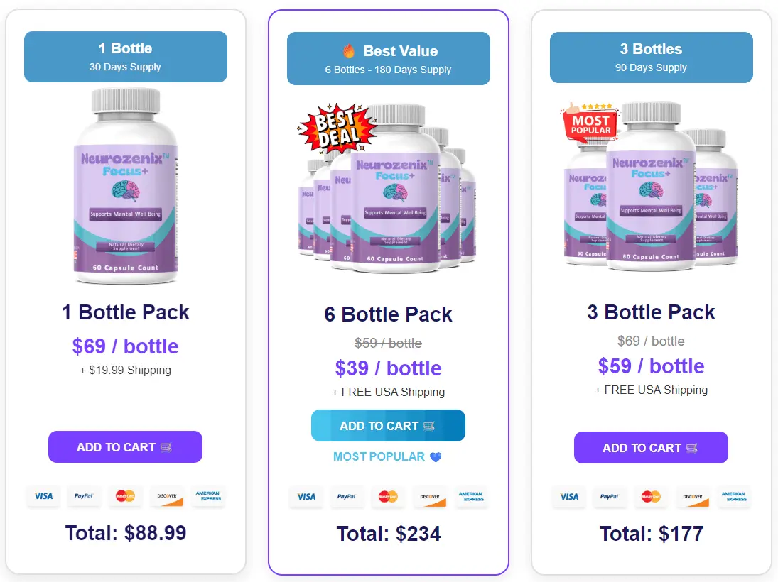 Neurozenix Focus+ Price